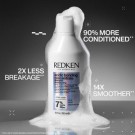 Acidic Bonding Concentrate Shampoo 300ml thumbnail