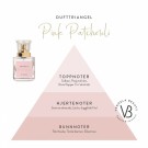 Pink Patchouli thumbnail