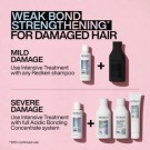Acidic Bonding Concentrate Shampoo 300ml thumbnail